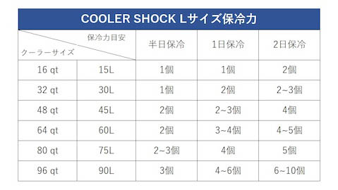 “COOLER