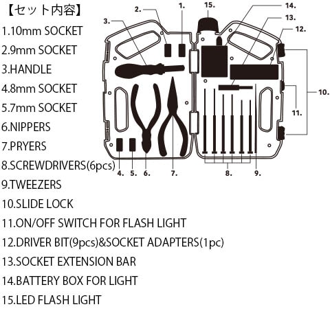 toolkit"