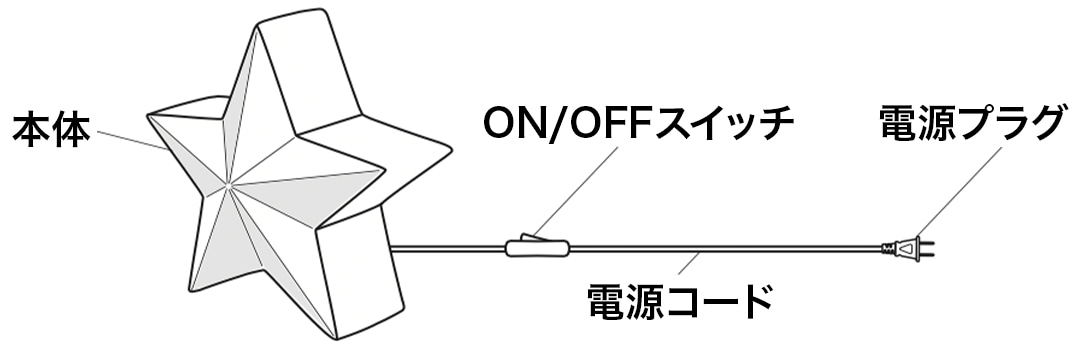 cmd_0910
