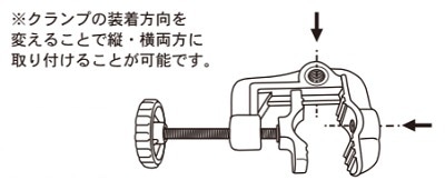 CLAMP