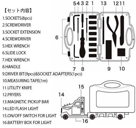 toolkit"