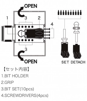 toolkit"