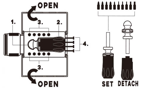 toolkit"