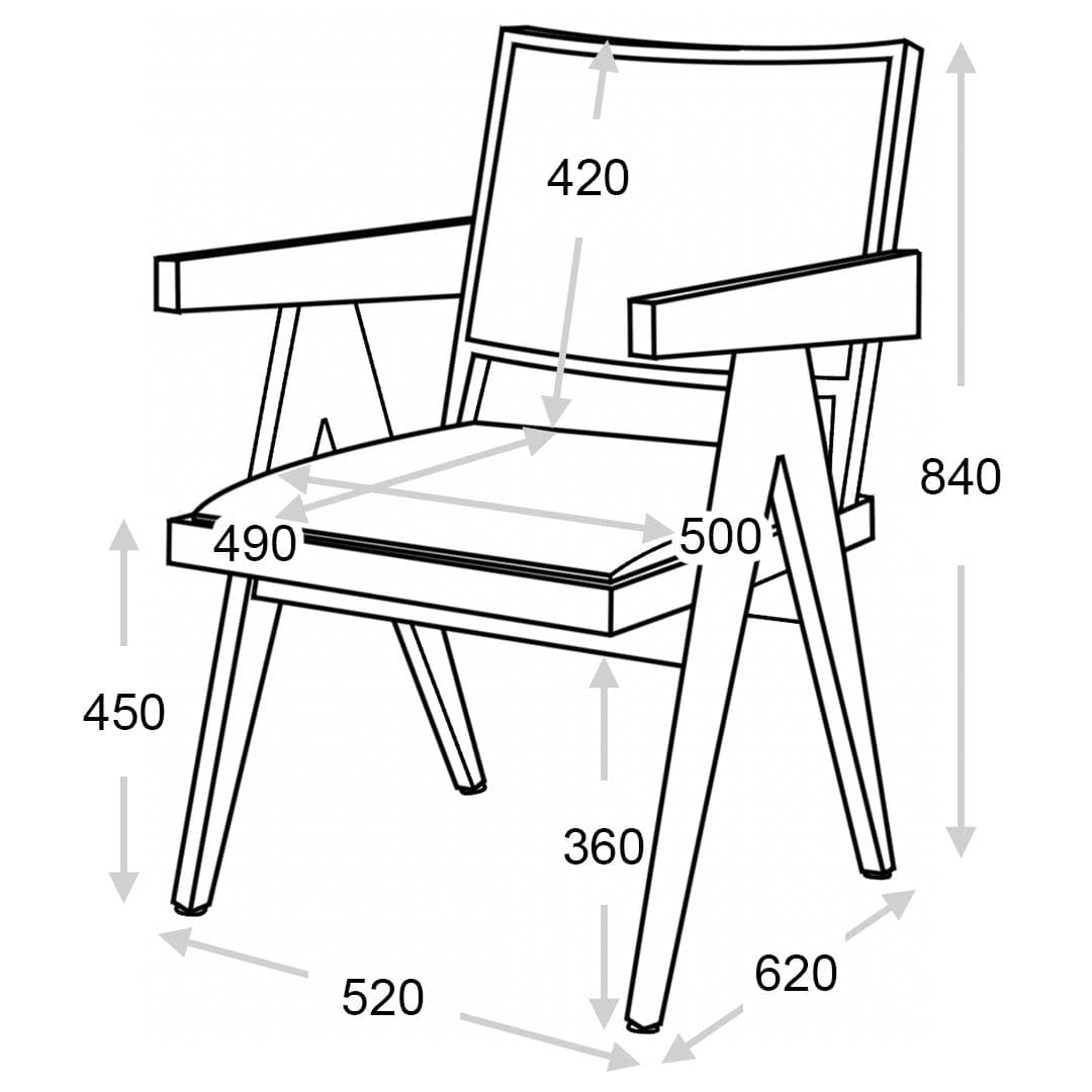 SC20-CH009